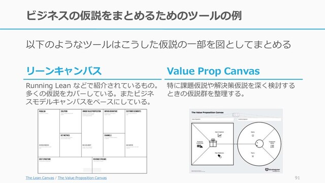 ビジネスの仮説をまとめるためのツールの例
以下のようなツールはこうした仮説の一部を図としてまとめる
The Lean Canvas / The Value Proposition Canvas 91
リーンキャンバス
Running Lean などで紹介されているもの。
多くの仮説をカバーしている。またビジネ
スモデルキャンバスをベースにしている。
Value Prop Canvas
特に課題仮説や解決策仮説を深く検討する
ときの仮説群を整理する。

