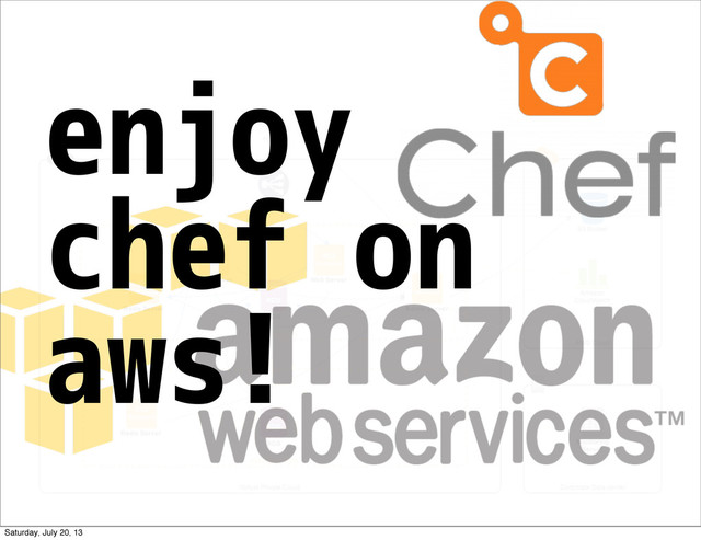 enjoy
chef on
aws!
Saturday, July 20, 13
