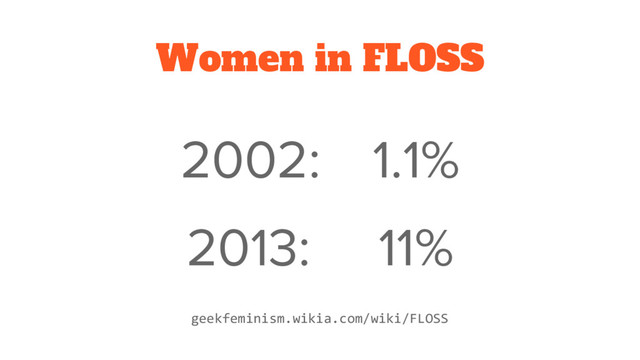 2002: 1.1%
2013: 11%
Women in FLOSS
geekfeminism.wikia.com/wiki/FLOSS
