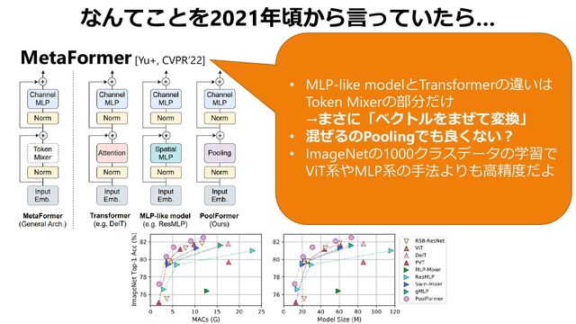 Transformer - Speaker Deck