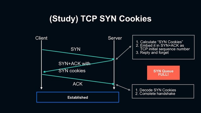 (Study) TCP SYN Cookies
Client Server
SYN
SYN+ACK with
SYN cookies
ACK
Established
SYN Queue
FULL!
1. Calculate “SYN Cookies”
2. Embed it in SYN+ACK as
TCP initial sequence number
3. Reply and forget
1. Decode SYN Cookies
2. Complete handshake
