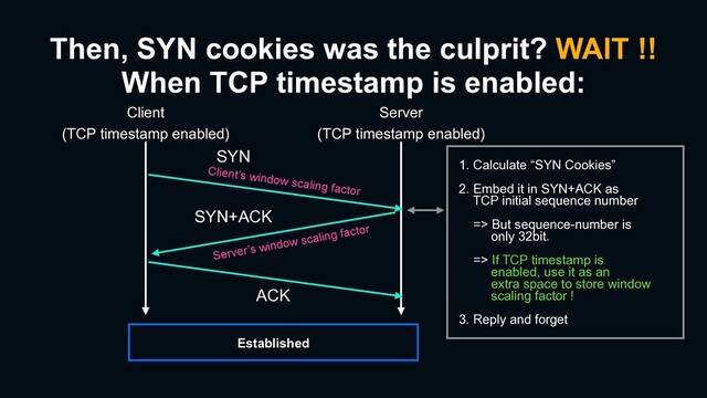 Then, SYN cookies was the culprit? WAIT !!
When TCP timestamp is enabled:
Client
(TCP timestamp enabled)
ACK
1. Calculate “SYN Cookies”
2. Embed it in SYN+ACK as
TCP initial sequence number
=> But sequence-number is
only 32bit.
=> If TCP timestamp is
enabled, use it as an
extra space to store window
scaling factor !
3. Reply and forget
Established
SYN+ACK
Client’s window scaling factor
Server’s window scaling factor
SYN
Server
(TCP timestamp enabled)
