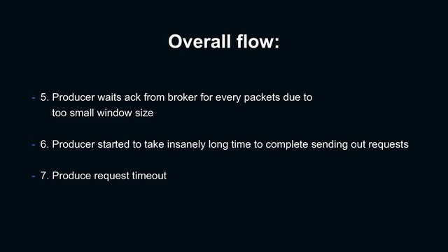 Overall flow:
- 5. Producer waits ack from broker for every packets due to
too small window size
- 6. Producer started to take insanely long time to complete sending out requests
- 7. Produce request timeout
