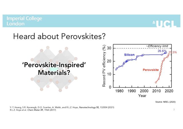 Heard about Perovskites?
3
Y.-T. Huang, S.R. Kavanagh, D.O. Scanlon, A. Walsh, and R.L.Z. Hoye, Nanotechnology 32, 132004 (2021)
R.L.Z. Hoye et al. Chem Mater 29, 1964 (2017)
‘Perovskite-Inspired’
Materials?
