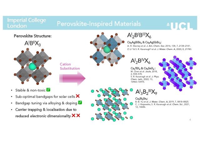 Perovskite-Inspired Materials
4
AI
2
BIBIIIX6
Cation
Substitution
AI
3
B2
IIIX9
AI
2
BIVX6
• Stable & non-toxic ✅
• Sub-optimal bandgaps for solar cells ❌
• Bandgap tuning via alloying & doping ✅
• Carrier trapping & localisation due to
reduced electronic dimensionality ❌ ❌
Cs2
AgBiBr6
& Cs2
AgSbBr6
:
A. H. Slavney et al. J. Am. Chem. Soc. 2016, 138, 7, 2138–2141.
Z. Li ‡ & S. R. Kavanagh‡ et al. J. Mater. Chem. A, 2020, 8, 21780.
Cs3
Bi2
Br9
:
B.-B. Yu et al. J. Mater. Chem. A, 2019, 7, 8818–8825.
C. J. Krajewska, S. R. Kavanagh et al. Chem. Sci., 2021,
12, 14686.
Cs2
TiX6
& Cs2
SnX6
:
M. Chen et al. Joule, 2018,
2, 558–570.
S. R. Kavanagh et al. J. Phys.
Chem. Lett., 2022, 13,
10965–10975.
AIBIIX3
Perovskite Structure:
