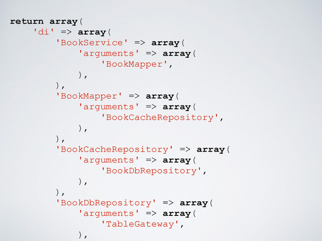 return array(
'di' => array(
'BookService' => array(
'arguments' => array(
'BookMapper',
),
),
'BookMapper' => array(
'arguments' => array(
'BookCacheRepository',
),
),
'BookCacheRepository' => array(
'arguments' => array(
'BookDbRepository',
),
),
'BookDbRepository' => array(
'arguments' => array(
'TableGateway',
),

