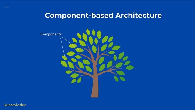 kuncevic.dev
Components
Component-based Architecture
