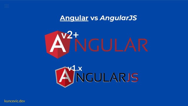 kuncevic.dev
Angular vs AngularJS
v2+
v1.x
