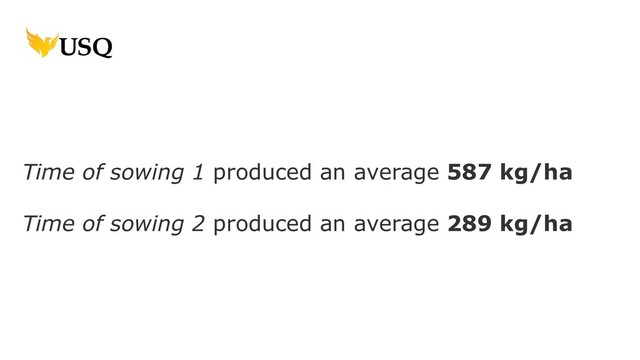 Time of sowing 1 produced an average 587 kg/ha
Time of sowing 2 produced an average 289 kg/ha
