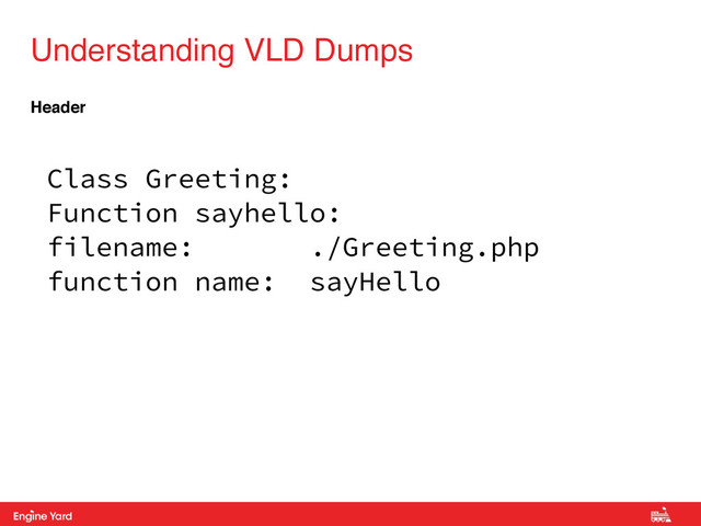 Proprietary and Confidential
Header
Understanding VLD Dumps
Class Greeting:
Function sayhello:
filename: ./Greeting.php
function name: sayHello
