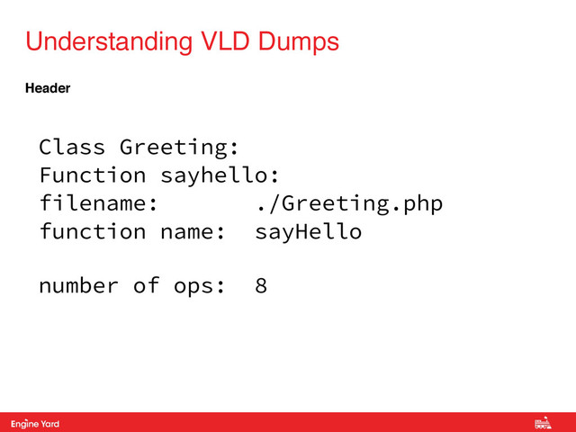 Proprietary and Confidential
Header
Understanding VLD Dumps
Class Greeting:
Function sayhello:
filename: ./Greeting.php
function name: sayHello
number of ops: 8
