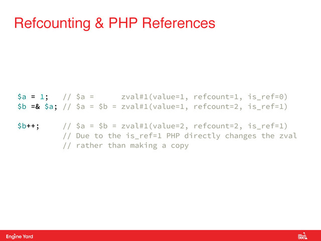 Proprietary and Confidential
Refcounting & PHP References
$a = 1; // $a = zval#1(value=1, refcount=1, is_ref=0)
$b =& $a; // $a = $b = zval#1(value=1, refcount=2, is_ref=1)
$b++; // $a = $b = zval#1(value=2, refcount=2, is_ref=1)
// Due to the is_ref=1 PHP directly changes the zval
// rather than making a copy
