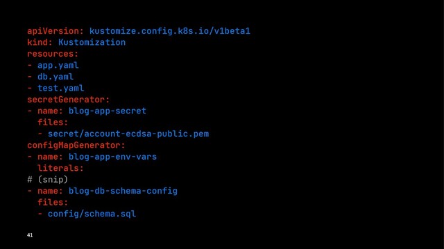 apiVersion: kustomize.config.k8s.io/v1beta1
kind: Kustomization
resources:
- app.yaml
- db.yaml
- test.yaml
secretGenerator:
- name: blog-app-secret
files:
- secret/account-ecdsa-public.pem
configMapGenerator:
- name: blog-app-env-vars
literals:
# (snip)
- name: blog-db-schema-config
files:
- config/schema.sql

