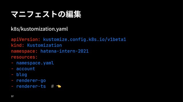 ُؼنؘتعס稴꥗
LTLVTUPNJ[BUJPOZBNM
apiVersion: kustomize.config.k8s.io/v1beta1
kind: Kustomization
namespace: hatena-intern-2021
resources:
- namespace.yaml
- account
- blog
- renderer-go
- renderer-ts #
!

