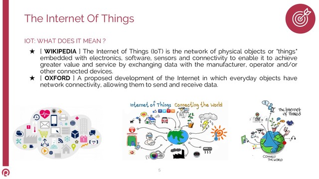 IOT: WHAT DOES IT MEAN ?
★ [ WIKIPEDIA ] The Internet of Things (IoT) is the network of physical objects or "things"
embedded with electronics, software, sensors and connectivity to enable it to achieve
greater value and service by exchanging data with the manufacturer, operator and/or
other connected devices.
★ [ OXFORD ] A proposed development of the Internet in which everyday objects have
network connectivity, allowing them to send and receive data.
The Internet Of Things
5
