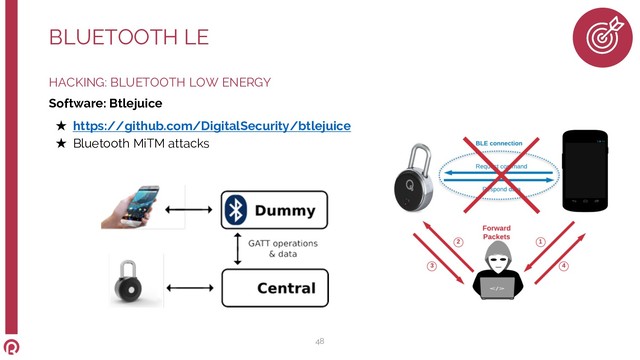 HACKING: BLUETOOTH LOW ENERGY
Software: Btlejuice
★ https://github.com/DigitalSecurity/btlejuice
★ Bluetooth MiTM attacks
BLUETOOTH LE
48
