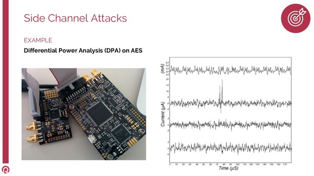 EXAMPLE
Differential Power Analysis (DPA) on AES
Side Channel Attacks
55
