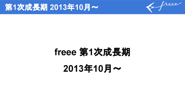 第1次成長期 2013年10月〜
freee 第1次成長期
2013年10月〜
