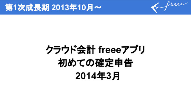 第1次成長期 2013年10月〜
クラウド会計 freeeアプリ
初めての確定申告
2014年3月
