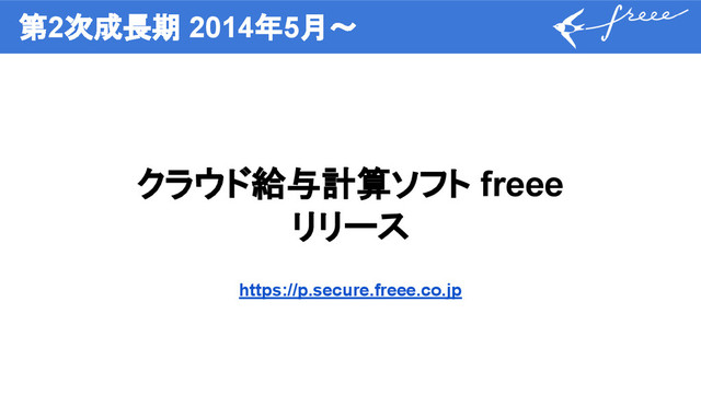 第2次成長期 2014年5月〜
クラウド給与計算ソフト freee
リリース
https://p.secure.freee.co.jp
