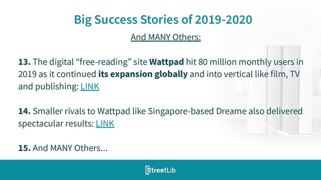 14
Big Success Stories of 2019-2020
And MANY Others:
13. The digital “free-reading” site Wattpad hit 80 million monthly users in
2019 as it continued its expansion globally and into vertical like film, TV
and publishing: LINK
14. Smaller rivals to Wattpad like Singapore-based Dreame also delivered
spectacular results: LINK
15. And MANY Others...
