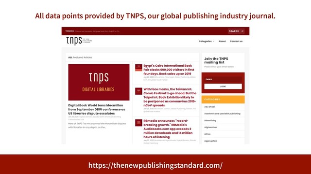 All data points provided by TNPS, our global publishing industry journal.
21
https://thenewpublishingstandard.com/
