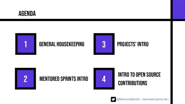 @MentoredSprints mentored-sprints.dev 
General housekeeping Projects’ intro
Mentored sprints intro
Intro to open source
contributions
1
2
3
4
Agenda
