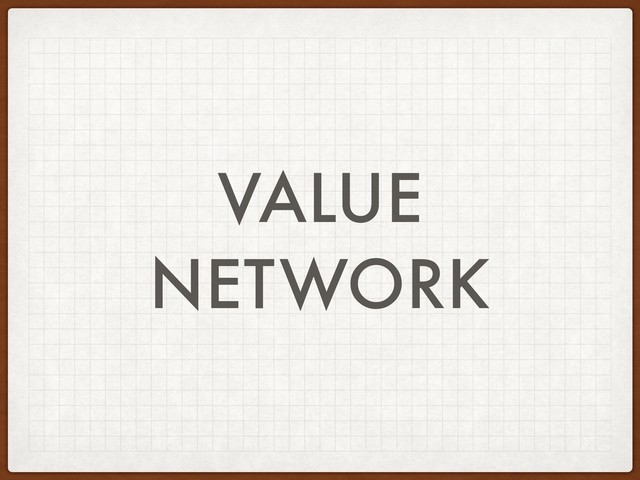 VALUE
NETWORK

