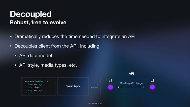 • Dramatically reduces the time needed to integrate an API

• Decouples client from the API, including

• API data model

• API style, media types, etc.
Decoupled
Robust, free to evolve
v1 v2
Breaking API change
Your App
API
superface.ai
