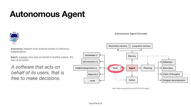 Autonomous Agent
Autonomy: freedom from external control or inﬂuence;
independence
Agent: a person who acts on behalf of another person, the
doer of an action
A software that acts on
behalf of its users, that is
free to make decisions.
superface.ai
Autonomous Agent Concept
https://lilianweng.github.io/posts/2023-06-23-agent/
