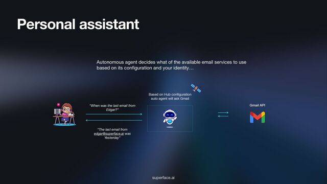 Personal assistant
Autonomous agent decides what of the available email services to use
based on its conﬁguration and your identity…
“When was the last email from
Edgar?”
Gmail API
Based on Hub conﬁguration
auto agent will ask Gmail
“The last email from
edgar@superface.ai was
Yesterday”
superface.ai
