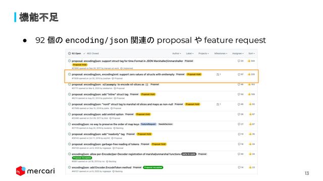 13
機能不足
● 92 個の encoding/json 関連の proposal や feature request
