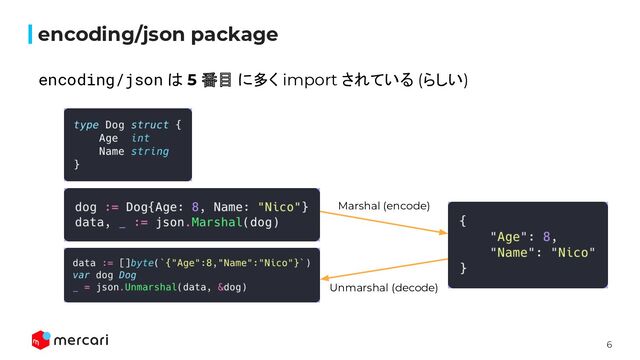 6
encoding/json package
encoding/json は 5 番目 に多く import されている (らしい)
Marshal (encode)
Unmarshal (decode)
