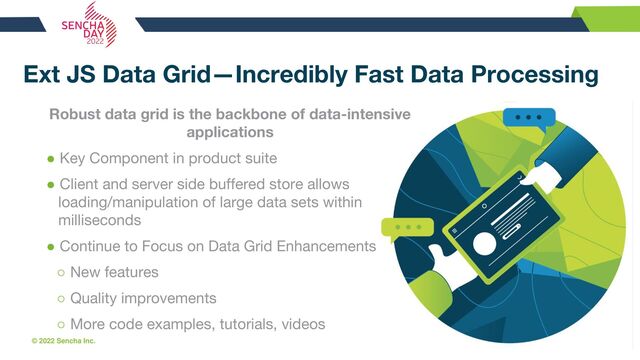 © 2022 Sencha Inc. #SenchaCon22
Ext JS Data Grid—Incredibly Fast Data Processing
Robust data grid is the backbone of data-intensive
applications
● Key Component in product suite
● Client and server side buffered store allows
loading/manipulation of large data sets within
milliseconds
● Continue to Focus on Data Grid Enhancements
○ New features
○ Quality improvements
○ More code examples, tutorials, videos
