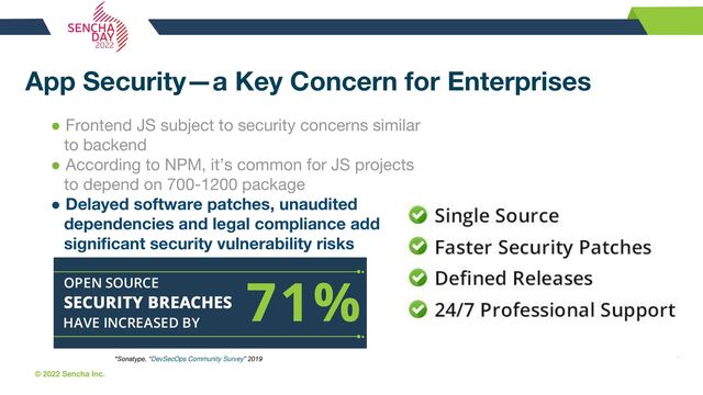 © 2022 Sencha Inc. #SenchaCon22
App Security—a Key Concern for Enterprises
● Frontend JS subject to security concerns similar
to backend
● According to NPM, it’s common for JS projects
to depend on 700-1200 package
● Delayed software patches, unaudited
dependencies and legal compliance add
significant security vulnerability risks
*Sonatype, “DevSecOps Community Survey” 2019

