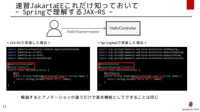 速習JakartaEEこれだけ知っておいて
- Springで理解するJAX-RS -
11
import jakarta.enterprise.context.ApplicationScoped;
import jakarta.ws.rs.GET;
import jakarta.ws.rs.Path;
import jakarta.ws.rs.QueryParam;
@ApplicationScoped
@Path("/hello")
public class HelloController {
@GET
public String hello(@QueryParam("name") String name) {
return String.format("Hello %s!", name);
}
}
＜JAX-RSで実装した場合＞
import org.springframework.web.bind.annotation.GetMapping;
import org.springframework.web.bind.annotation.RequestMapping;
import org.springframework.web.bind.annotation.RequestParam;
import org.springframework.web.bind.annotation.RestController;
@RestController
@RequestMapping("/hello")
public class HelloController {
@GetMapping
public String hello(@RequestParam("name") String name) {
return String.format("Hello %s!", name);
}
}
＜SpringWebで実装した場合＞
極論するとアノテーションが違うだけで基本機能としてできることは同じ
