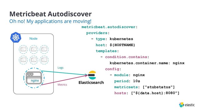Node
Metricbeat Autodiscover
Oh no! My applications are moving!
Logs
Metrics
nginx
Elasticsearch
metricbeat.autodiscover:
providers:
- type: kubernetes
host: ${HOSTNAME}
templates:
- condition.contains:
kubernetes.container.name: nginx
config:
- module: nginx
period: 10s
metricsets: ["stubstatus"]
hosts: ["${data.host}:8080"]
