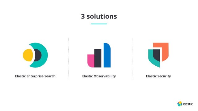 3 solutions
Elastic Enterprise Search Elastic Security
Elastic Observability
