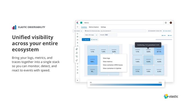 Uniﬁed visibility
across your entire
ecosystem
Bring your logs, metrics, and
traces together into a single stack
so you can monitor, detect, and
react to events with speed.
ELASTIC OBSERVABILITY
