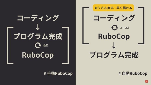 # ⼿動RuboCop # ⾃動RuboCop
[
[
プログラム完成
RuboCop
コーディング
↓
数回
たくさん
プログラム完成
コーディング
↓
RuboCop
[
[
たくさん直す、早く慣れる
8
