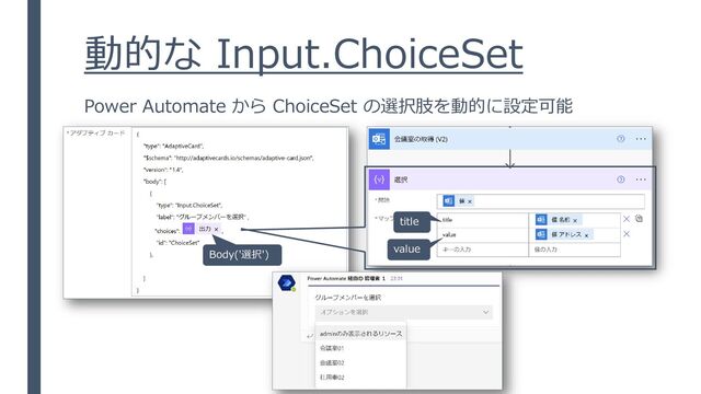 動的な Input.ChoiceSet
Power Automate から ChoiceSet の選択肢を動的に設定可能
Body('選択')
title
value
