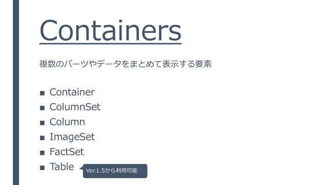Containers
■ Container
■ ColumnSet
■ Column
■ ImageSet
■ FactSet
■ Table
複数のパーツやデータをまとめて表示する要素
Ver.1.5から利用可能
