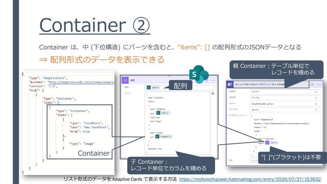 Container ②
Container は、中 (下位構造) にパーツを含むと、“items”: [] の配列形式のJSONデータとなる
⇒ 配列形式のデータを表示できる
配列
Container
リスト形式のデータを Adaptive Cards で表示する方法 https://mofumofupower.hatenablog.com/entry/2020/07/27/153632
親 Container：テーブル単位で
レコードを纏める
子 Container：
レコード単位でカラムを纏める
"[ ]"(ブラケット)は不要
