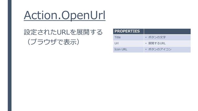 Action.OpenUrl
設定されたURLを展開する
（ブラウザで表示）
PROPERTIES
Title • ボタンの文字
Url • 展開するURL
Icon URL • ボタンのアイコン
