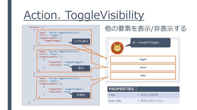 Action. ToggleVisibility
他の要素を表示/非表示する
"actions": [
{
"type": "Action.ToggleVisibility",
"title": "Toggle!",
"targetElements": [
"imageToToggle"
]
},
{
"type": "Action.ToggleVisibility",
"title": "Show!",
"targetElements": [
{
"elementId": "imageToToggle",
"isVisible": true
}
]
},
{
"type": "Action.ToggleVisibility",
"title": "Hide!",
"targetElements": [
{
"elementId": "imageToToggle",
"isVisible": false
}
]
}
]
Id：imageToToggle
トグル表示
表示
非表示
PROPERTIES
Title • ボタンの文字
Icon URL • ボタンのアイコン
