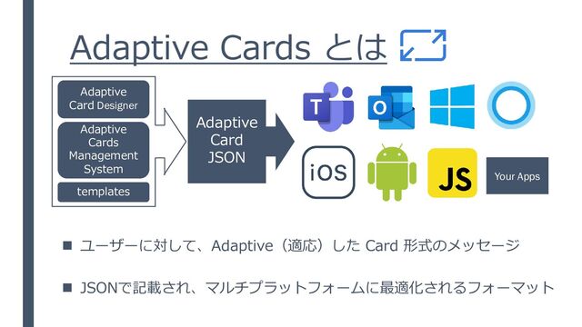 Adaptive Cards とは
◼ ユーザーに対して、Adaptive（適応）した Card 形式のメッセージ
◼ JSONで記載され、マルチプラットフォームに最適化されるフォーマット
Adaptive
Card
JSON
Your Apps
Adaptive
Card Designer
Adaptive
Cards
Management
System
templates
