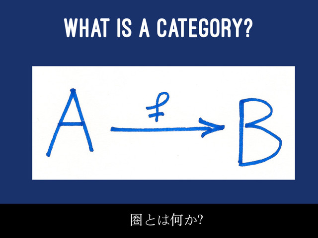 WHAT IS A CATEGORY?
