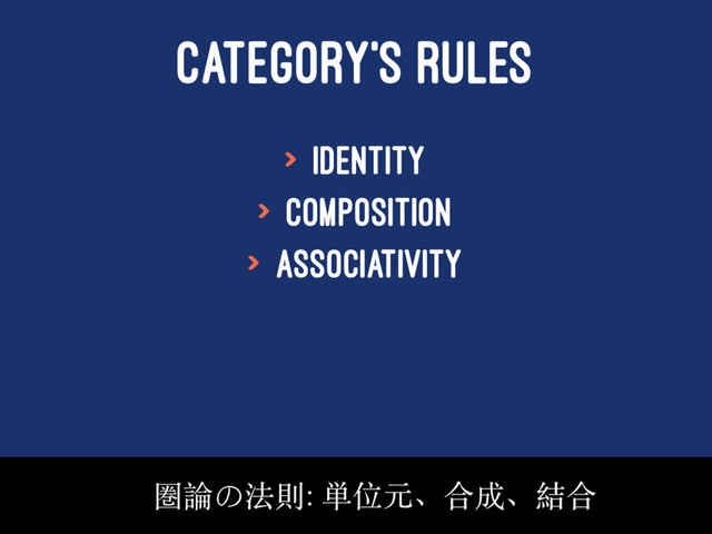 CATEGORY'S RULES
> Identity
> Composition
> Associativity
