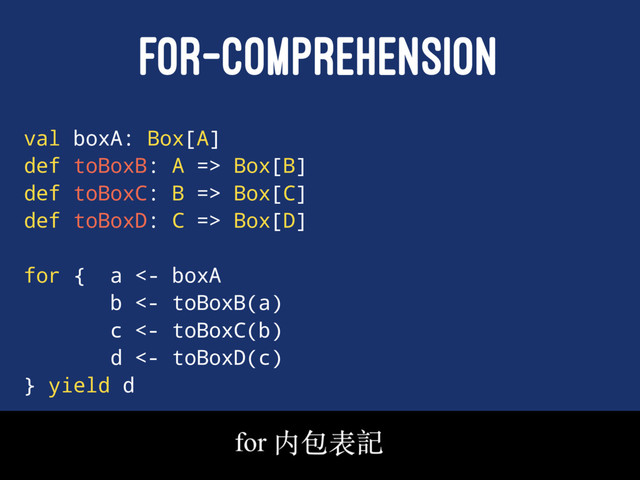 FOR-COMPREHENSION
val boxA: Box[A]
def toBoxB: A => Box[B]
def toBoxC: B => Box[C]
def toBoxD: C => Box[D]
for { a <- boxA
b <- toBoxB(a)
c <- toBoxC(b)
d <- toBoxD(c)
} yield d
