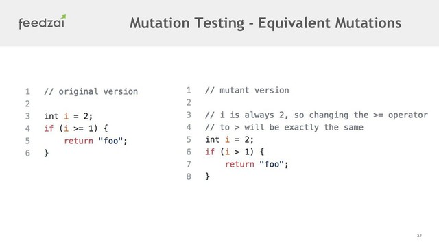 32
Mutation Testing - Equivalent Mutations
